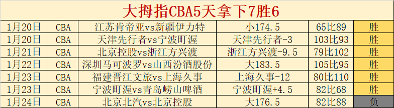 独家揭秘,胜负揭晓,一图看懂比,PA真人,PA真人百家乐官方网站,PA,casino,PA真人app,PA真人百家乐登录入口,PA真人百家乐注册