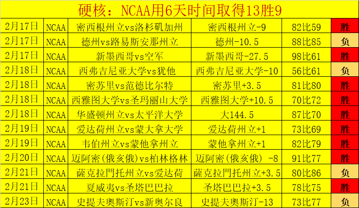 剑桥联,斯文登前瞻,两队实力相,PA真人,PA真人百家乐官方网站,PA,casino,PA真人app,PA真人百家乐登录入口,PA真人百家乐注册