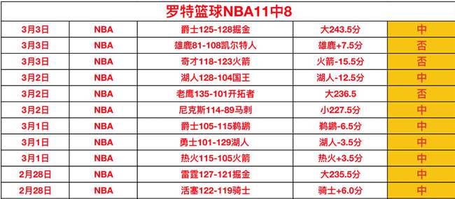 友谊赛美国,主场对抗比,利时,PA真人,PA真人百家乐官方网站,PA,casino,PA真人app,PA真人百家乐登录入口,PA真人百家乐注册