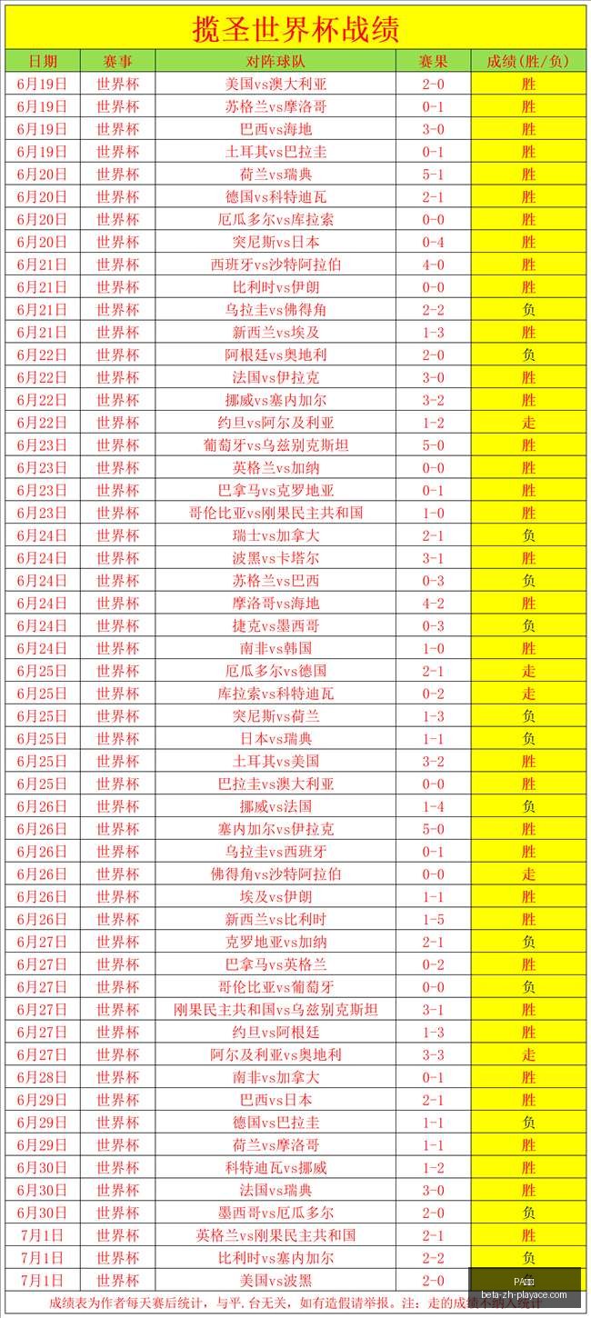 真人,PA真人,PA真人官网,PA真人官网,PA真人娱乐,PA真人体验,PA真人平台,PA真人登录