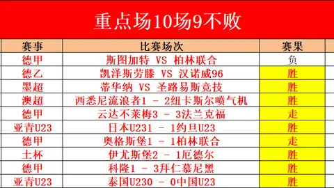 新疆队暂停，盖利利用掩护成功投中三分球
