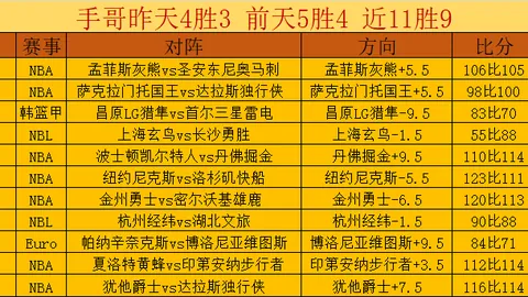 西班牙国家队新成员汇聚：佩德里、亚马尔、劳尔-阿森西奥加入阵营