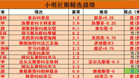 卡爾佐納創意甲先河，成首位雙職教頭！弗格森、希丁克亦曾經歷此境！