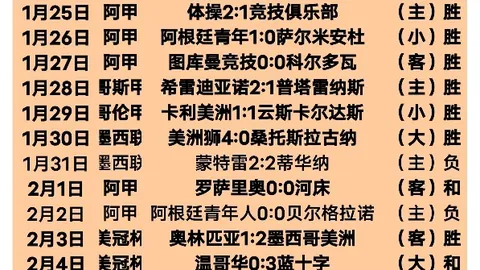 欧冠焦点战：勒沃库森对阿森纳英超霸主