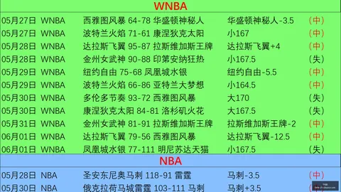 斯托曼客场对决兰黑姆：安全脱身攻略